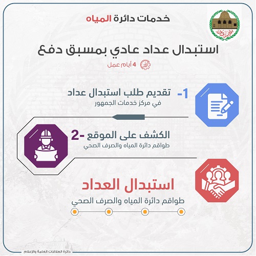 خدمات دائة المياه-05